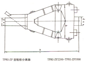 粗粉分离器 图